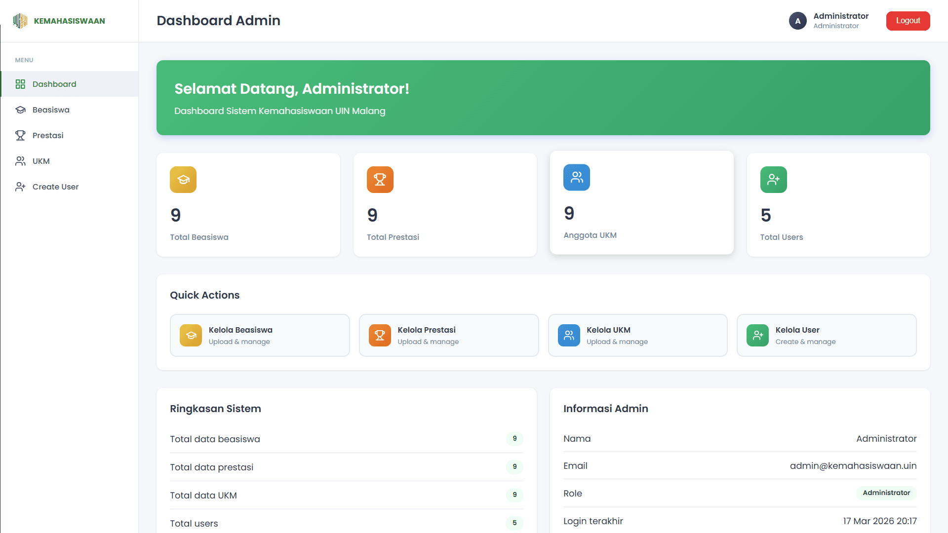Real-time Data Aggregation